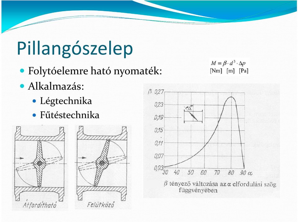 nyomaték: