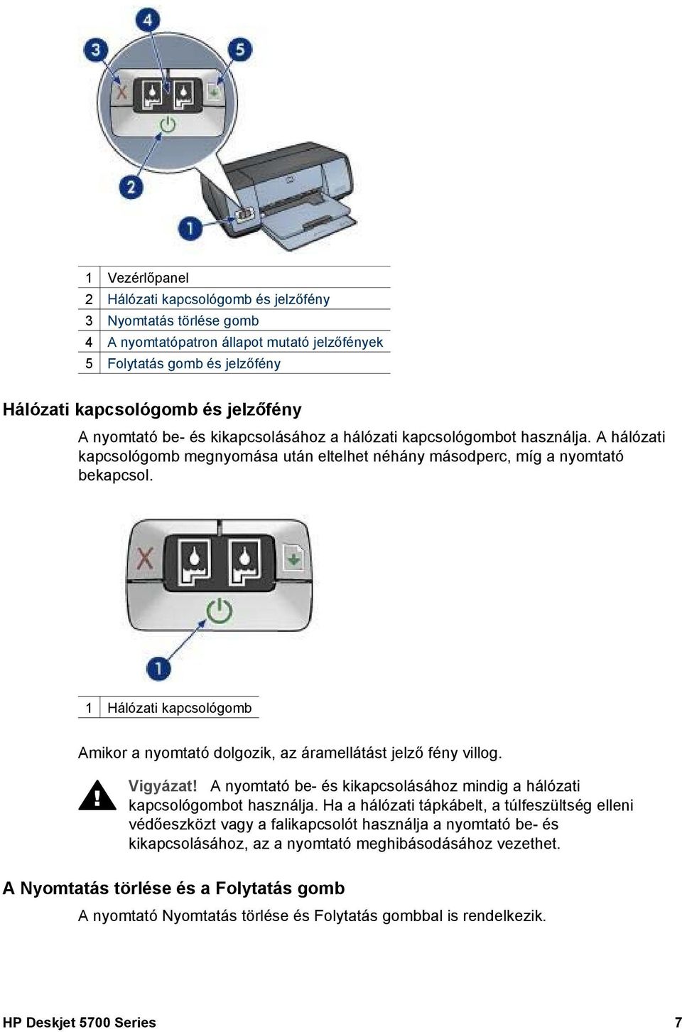 1 Hálózati kapcsológomb Amikor a nyomtató dolgozik, az áramellátást jelző fény villog. Vigyázat! A nyomtató be- és kikapcsolásához mindig a hálózati kapcsológombot használja.