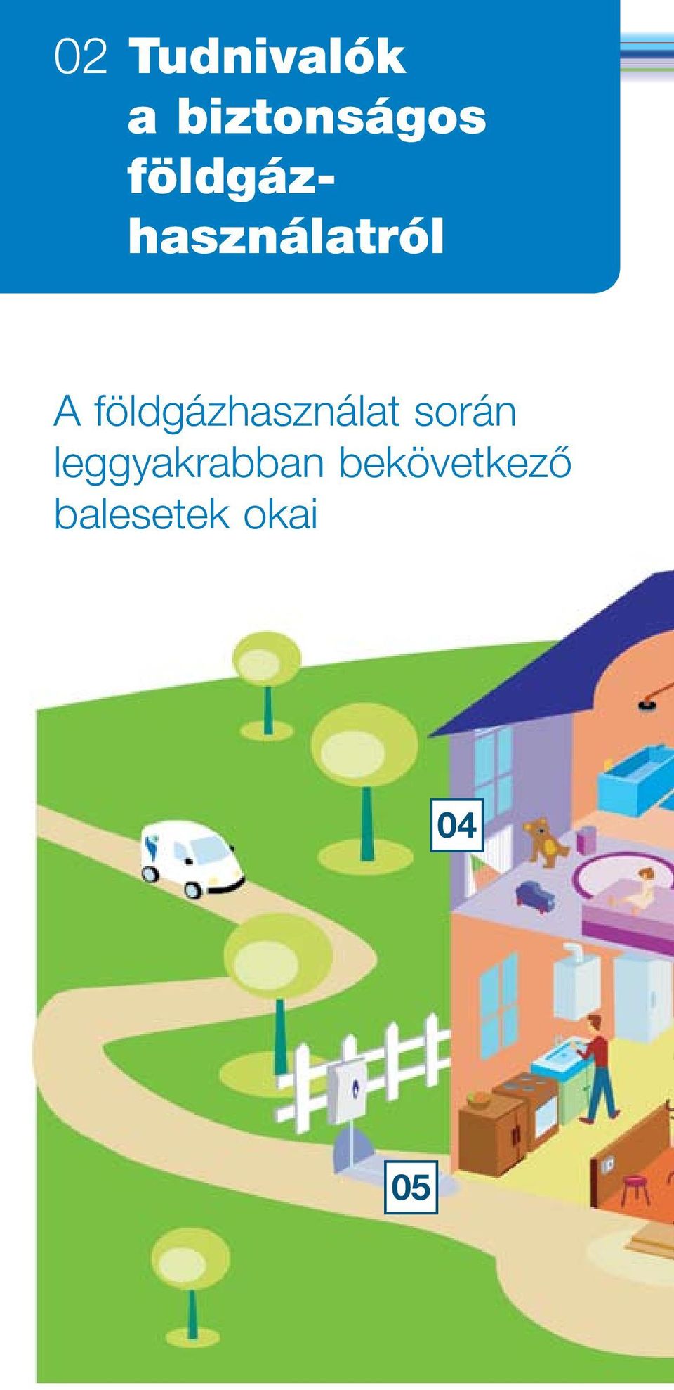 földgázhasználat során