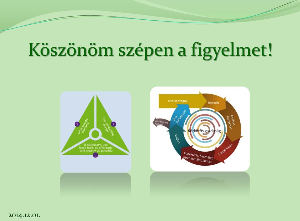 figyelmet!