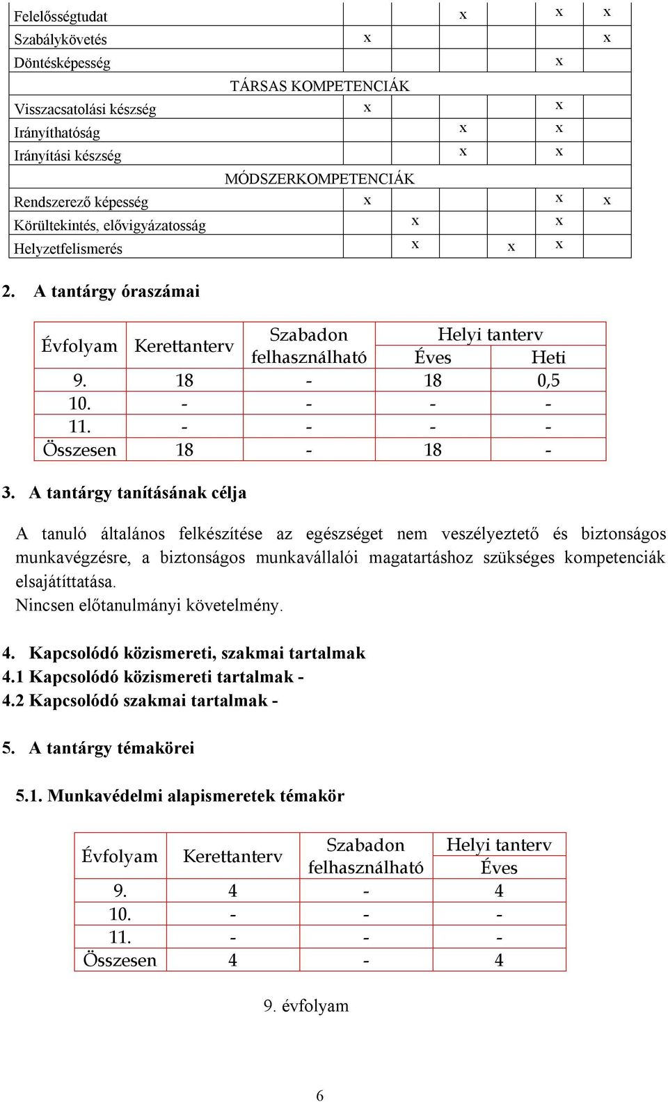 A tantárgy tanításának célja A tanuló általános felkészítése az egészséget nem veszélyeztető és biztonságos munkavégzésre, a biztonságos munkavállalói magatartáshoz szükséges kompetenciák