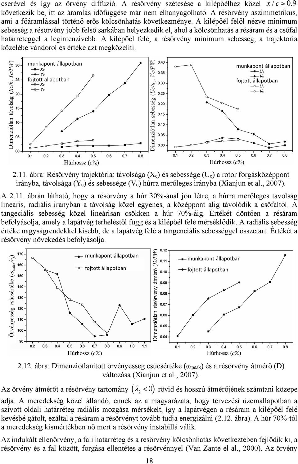 A kilépőél felől nézve minimum sebesség a résörvény jobb felső sarkában helyezkedik el, ahol a kölcsönhatás a résáram és a csőfal határréteggel a legintenzívebb.