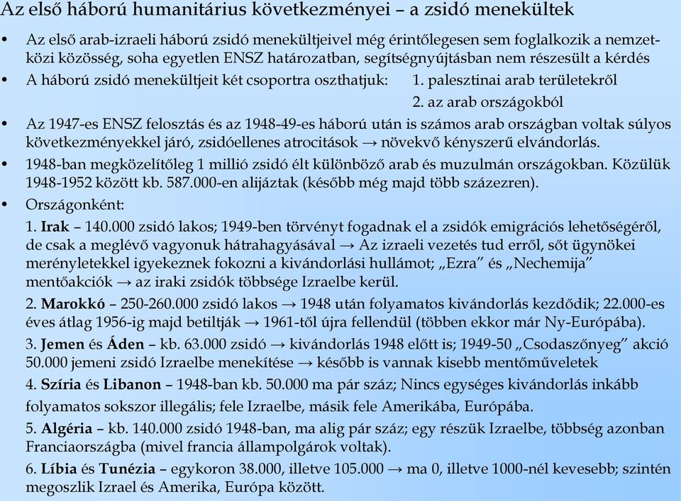 az arab országokból Az 1947-es ENSZ felosztás és az 1948-49-es háború után is számos arab országban voltak súlyos következményekkel járó, zsidóellenes atrocitások növekvő kényszerű elvándorlás.