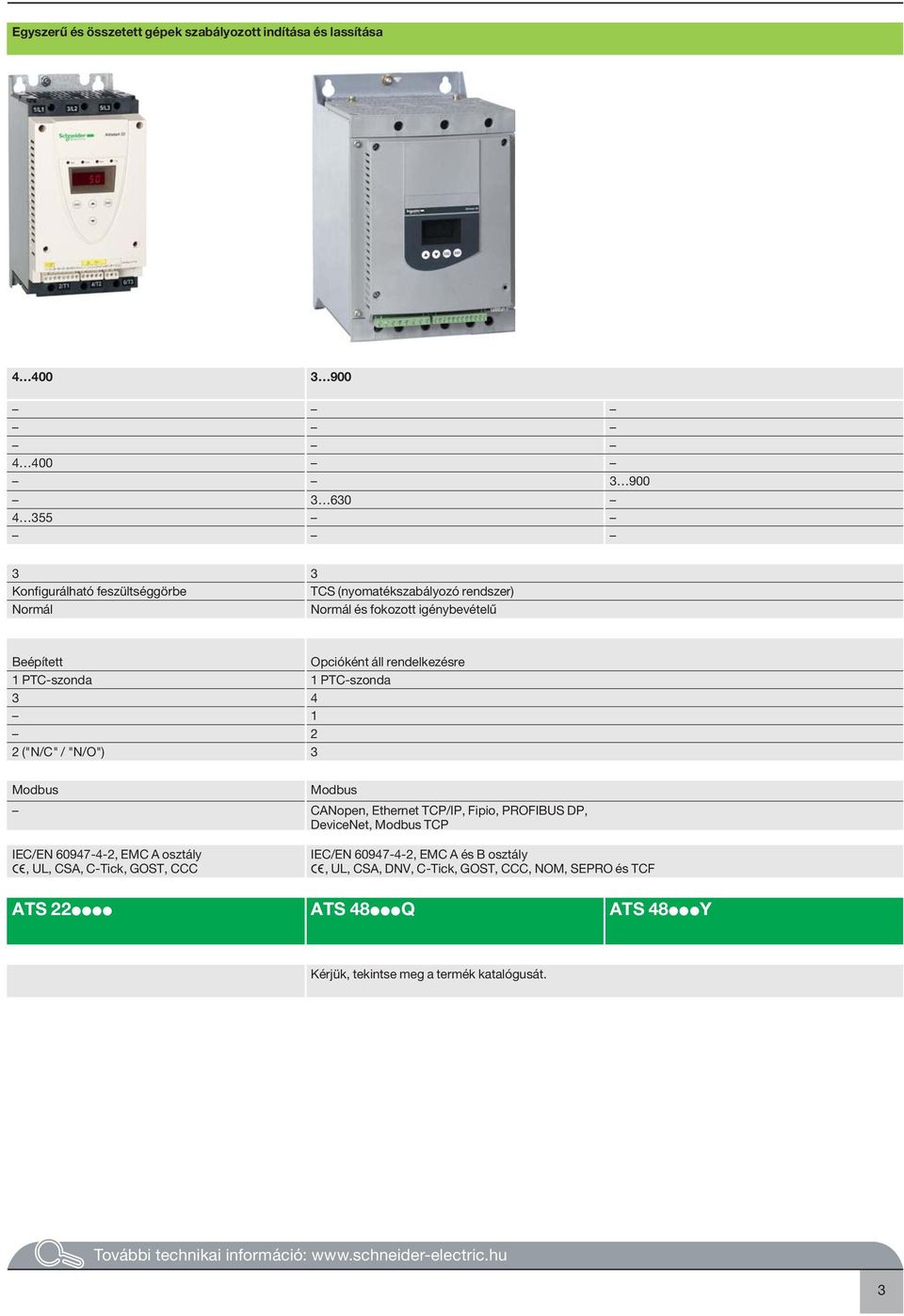 Fipio, PROFIBUS DP, DeviceNet, Modbus TCP IEC/EN 6097--, EMC A osztály e, UL, CSA, C-Tick, GOST, CCC IEC/EN 6097--, EMC A és B osztály e, UL, CSA, DNV,