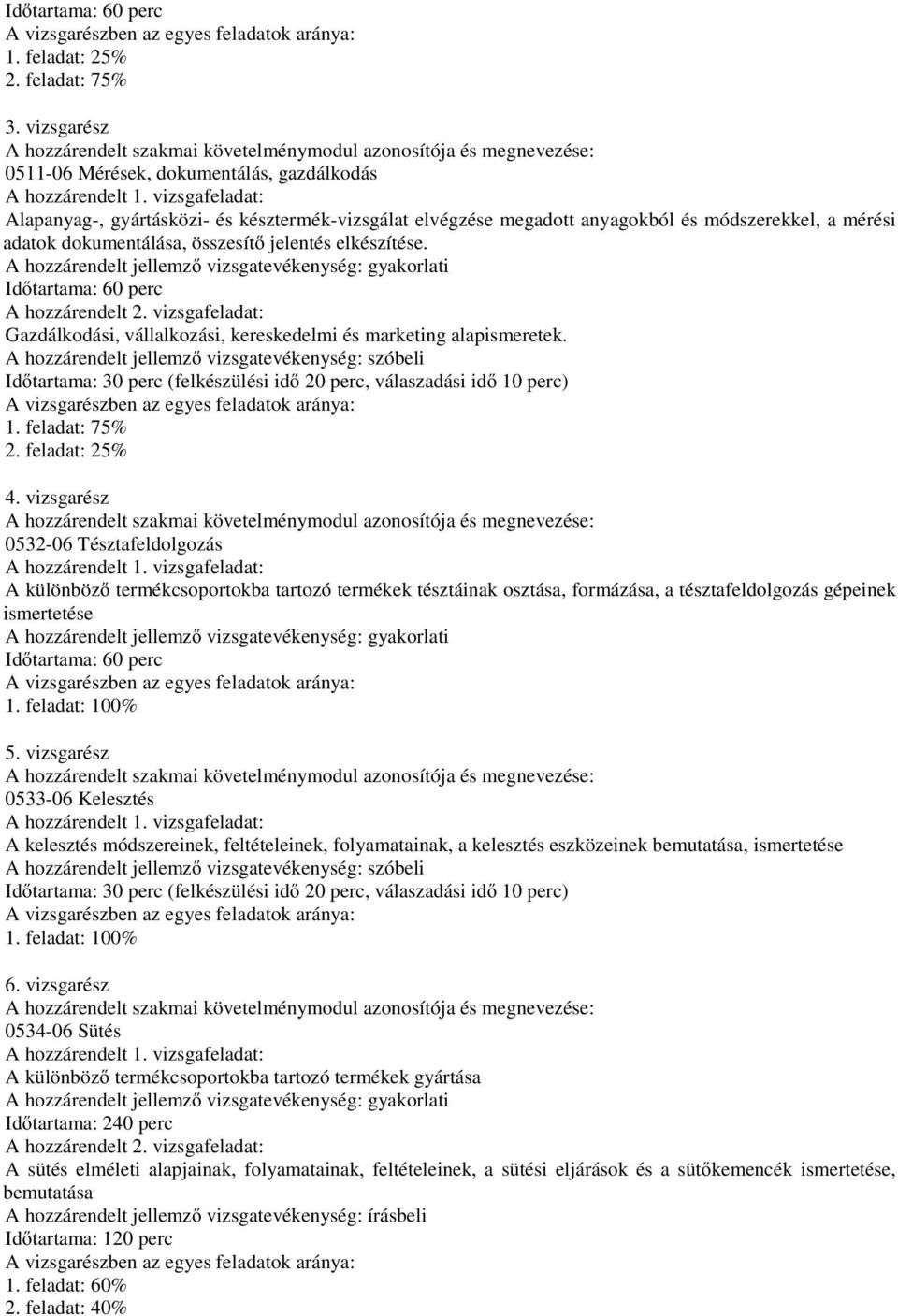 elkészítése. Id tartama: 60 perc A hozzárendelt 2. vizsgafeladat: Gazdálkodási, vállalkozási, kereskedelmi és marketing alapismeretek.