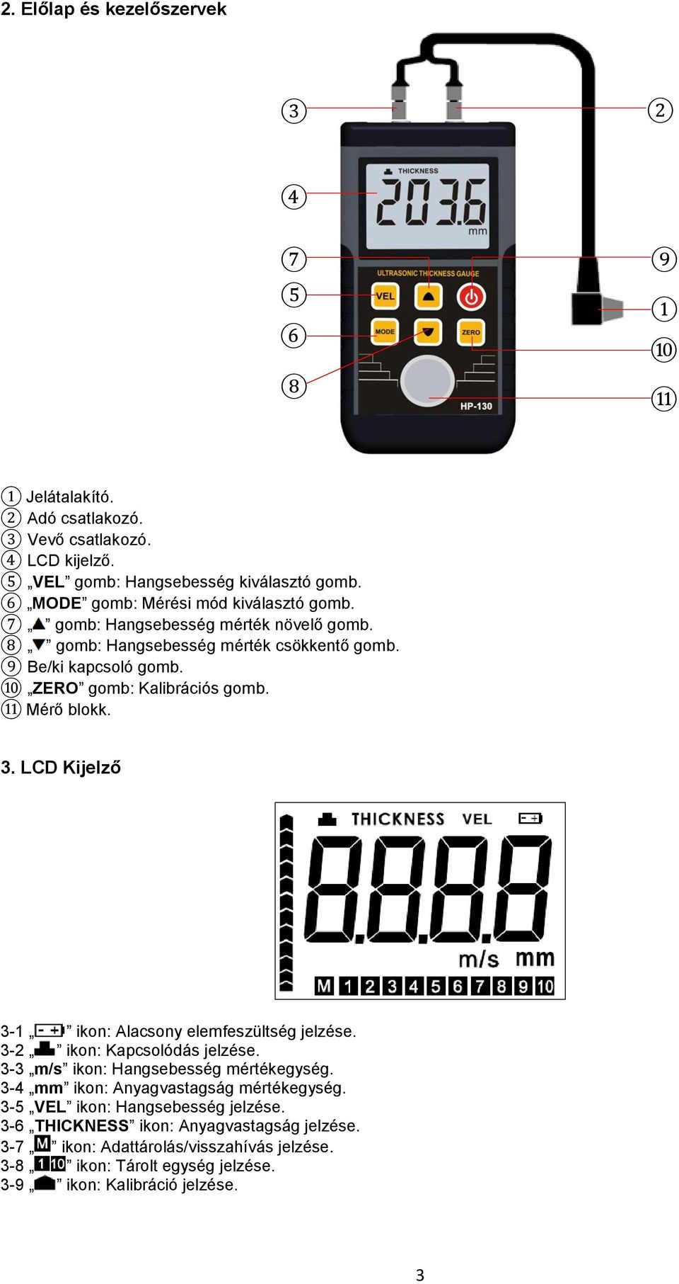 10 ZERO gomb: Kalibrációs gomb. 11 Mérő blokk. 3. LCD Kijelző 3-1 ikon: Alacsony elemfeszültség jelzése. 3-2 ikon: Kapcsolódás jelzése. 3-3 m/s ikon: Hangsebesség mértékegység.