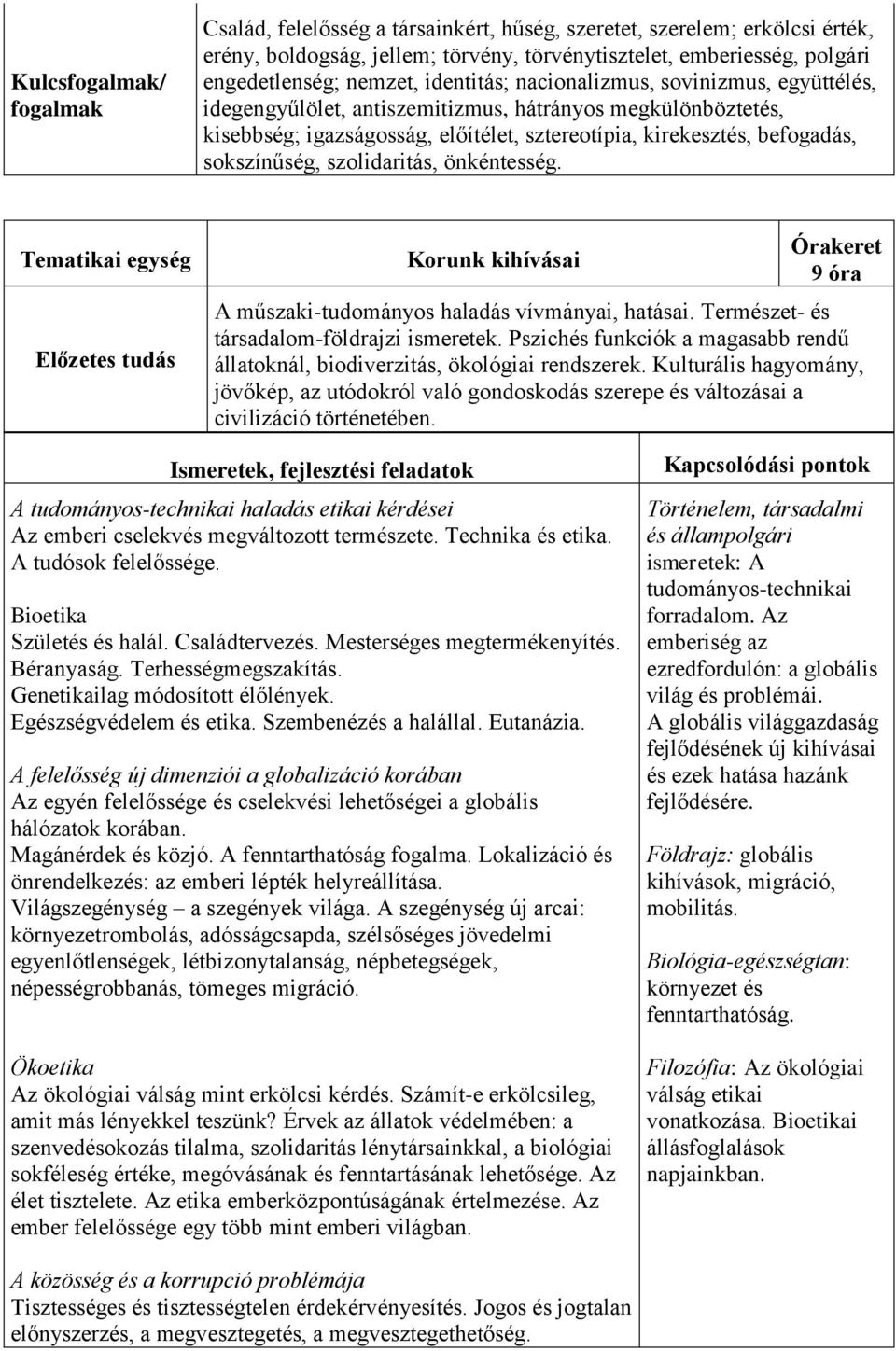 szolidaritás, önkéntesség. Tematikai egység Előzetes tudás Korunk kihívásai Órakeret 9 óra A műszaki-tudományos haladás vívmányai, hatásai. Természet- és társadalom-földrajzi ismeretek.