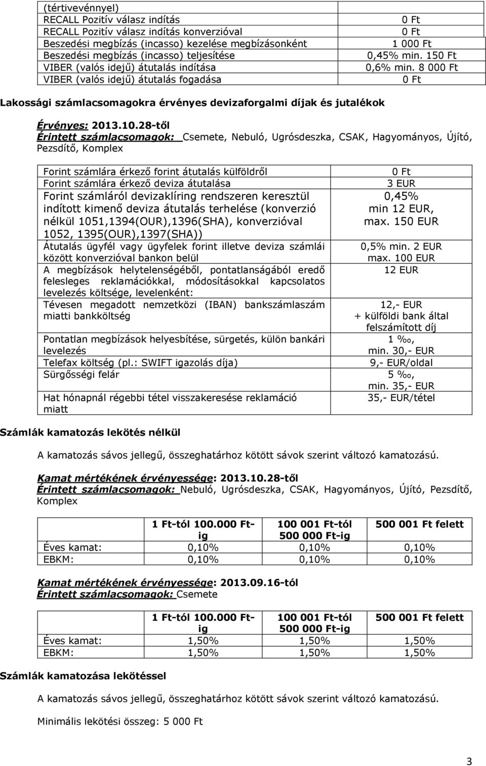 28-től Érintett számlacsomagok: Csemete, Nebuló, Ugrósdeszka, CSAK, Hagyományos, Újító, Pezsdítő, Komplex Forint számlára érkező forint átutalás külföldről Forint számlára érkező deviza átutalása