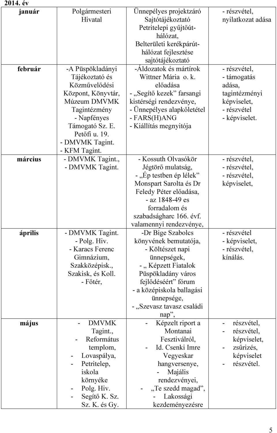 , - Református templom, - Lovaspálya, - Petritelep, iskola környéke - Polg. Hiv. - Segítő K. Sz. Sz. K. és Gy.