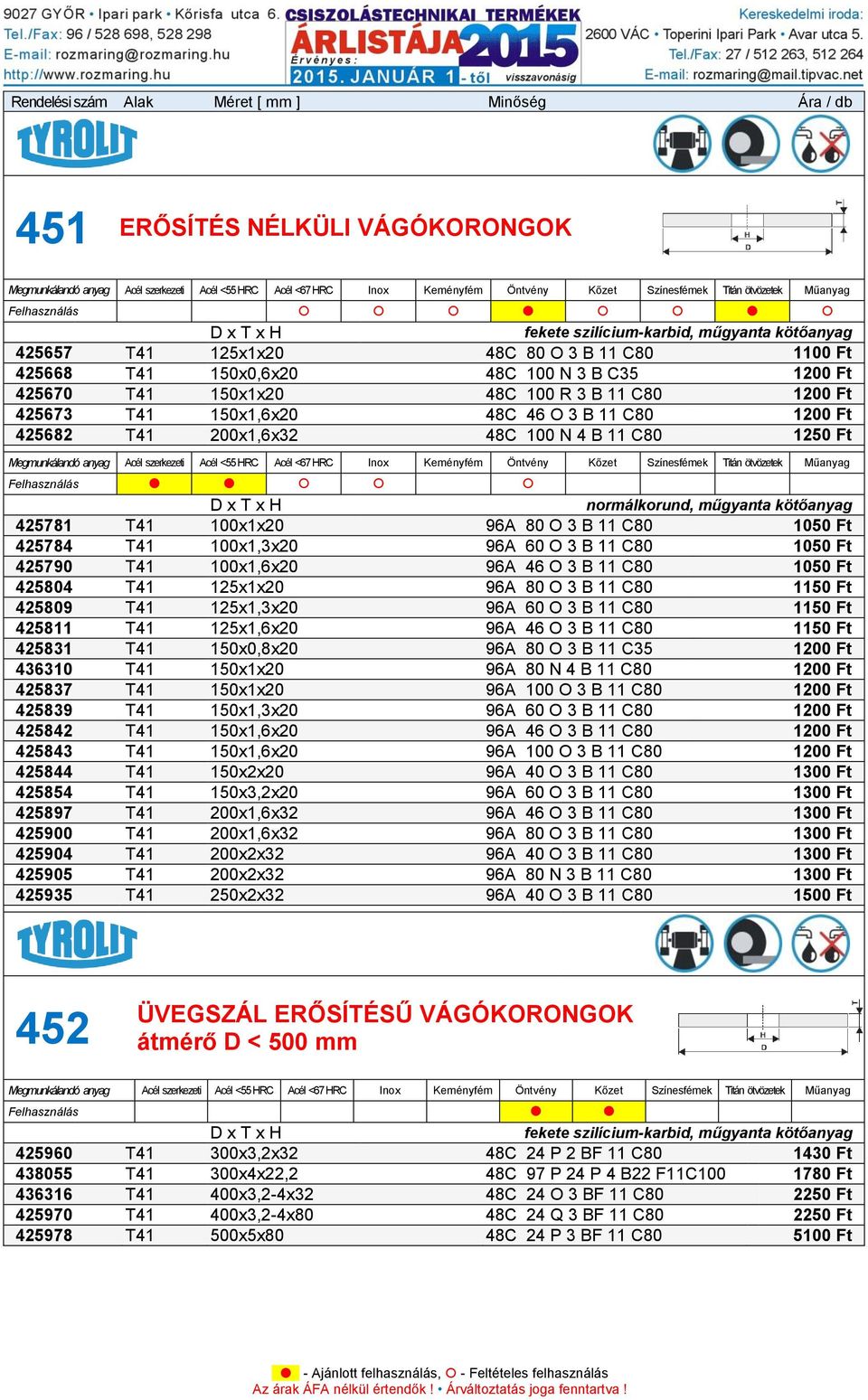 100x1,6x20 96A 46 O 3 B 11 C80 1050 Ft 425804 T41 125x1x20 96A 80 O 3 B 11 C80 1150 Ft 425809 T41 125x1,3x20 96A 60 O 3 B 11 C80 1150 Ft 425811 T41 125x1,6x20 96A 46 O 3 B 11 C80 1150 Ft 425831 T41