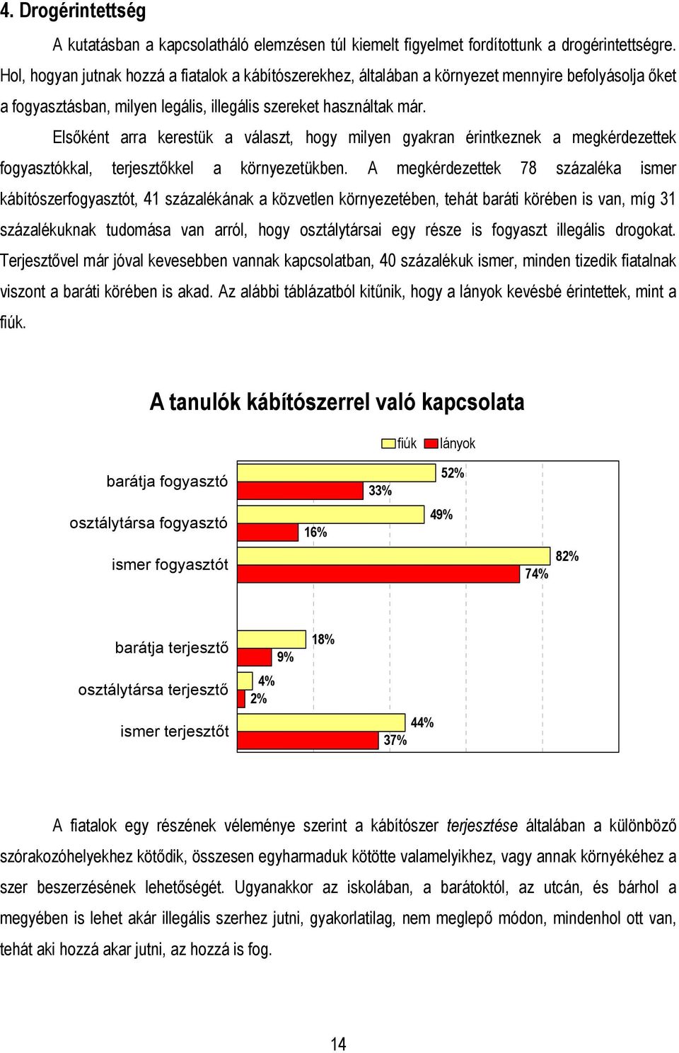 Elsőként arra kerestük a választ, hogy milyen gyakran érintkeznek a megkérdezettek fogyasztókkal, terjesztőkkel a környezetükben.