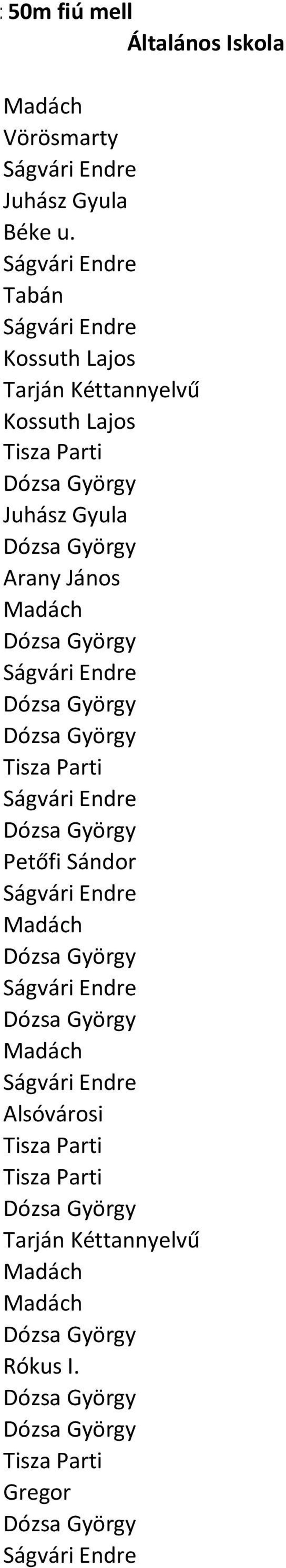 Dózsa György Ságvári Endre Dózsa György Dózsa György Tisza Parti Ságvári Endre Dózsa György Petőfi Sándor Ságvári Endre Madách Dózsa György Ságvári