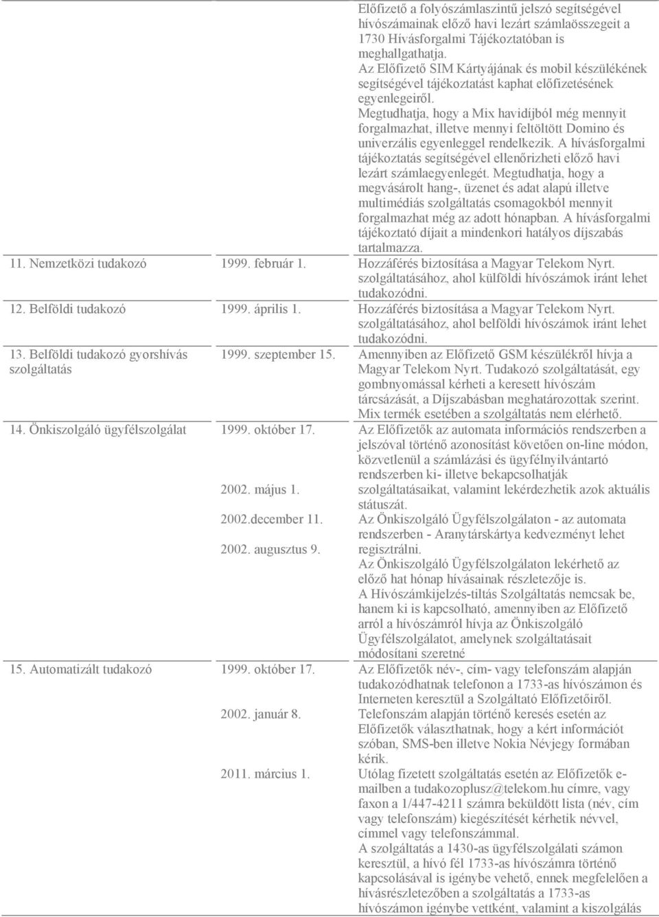 Megtudhatja, hogy a Mix havidíjból még mennyit forgalmazhat, illetve mennyi feltöltött Domino és univerzális egyenleggel rendelkezik.