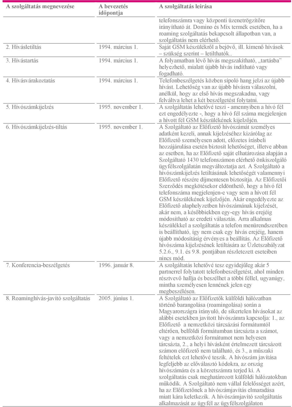 kimenő hívások szükség szerint letilthatók.. 3. Hívástartás 1994. március 1. A folyamatban lévő hívás megszakítható, tartásba helyezhető, mialatt újabb hívás indítható vagy fogadható. 4.