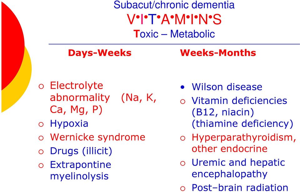 Extrapontine myelinolysis Wilson disease Vitamin deficiencies (B12, niacin) (thiamine