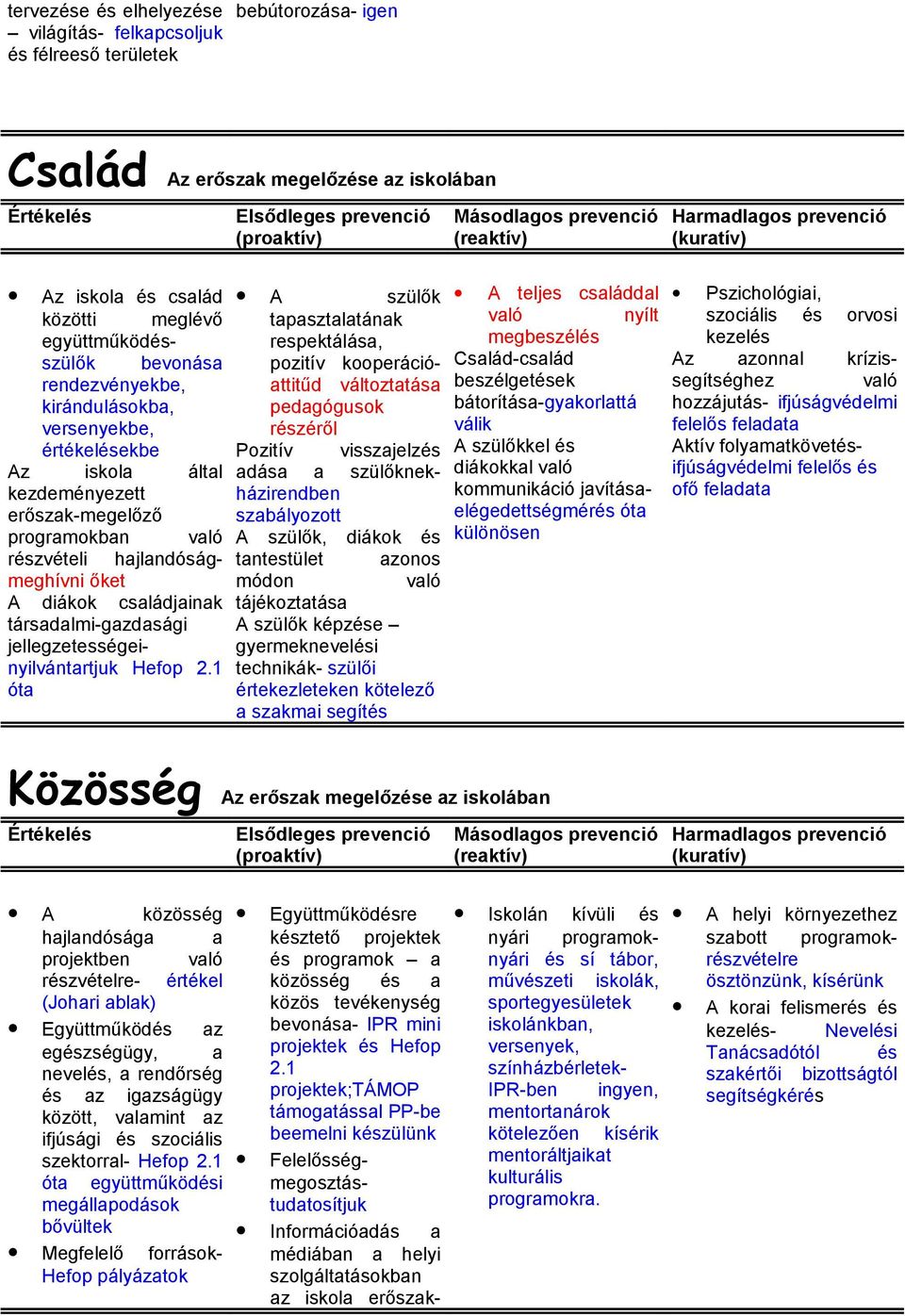 társadalmi-gazdasági jellegzetességeinyilvántartjuk Hefop 2.