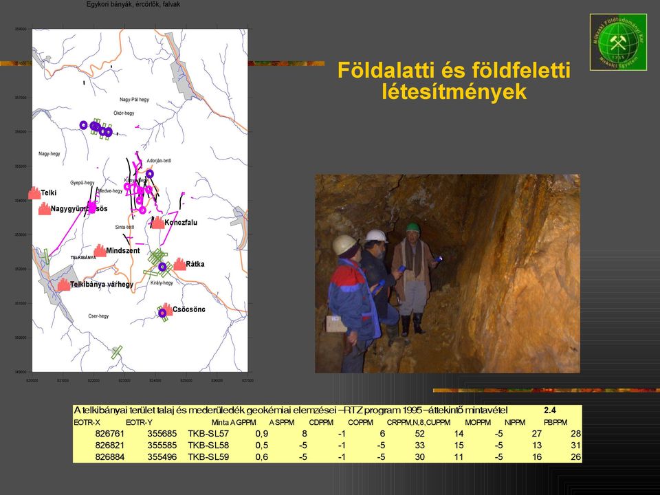 826000 827000 A telkibányai terület talaj és mederüledék geokémiai elemzései RTZ program 1995 áttekintő mintavétel Korábbi település EOTR-X Meddőhányó EOTR-Y 826761 Gát 826821 826884 Malomkő