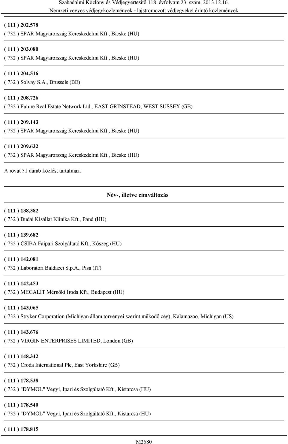, Kőszeg (HU) ( 111 ) 142.081 ( 732 ) Laboratori Baldacci S.p.A., Pisa (IT) ( 111 ) 142.453 ( 732 ) MEGALIT Mérnöki Iroda Kft., Budapest (HU) ( 111 ) 143.