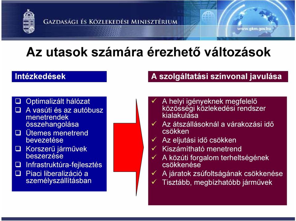 személyszállításban A helyi igényeknek megfelelő közösségi közlekedési rendszer kialakulása Az átszállásoknál a várakozási idő csökken Az