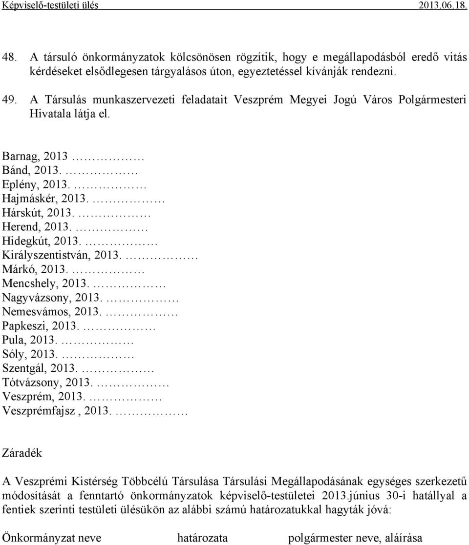 Királyszentistván, 2013. Márkó, 2013. Mencshely, 2013. Nagyvázsony, 2013. Nemesvámos, 2013. Papkeszi, 2013. Pula, 2013. Sóly, 2013. Szentgál, 2013. Tótvázsony, 2013. Veszprém, 2013.