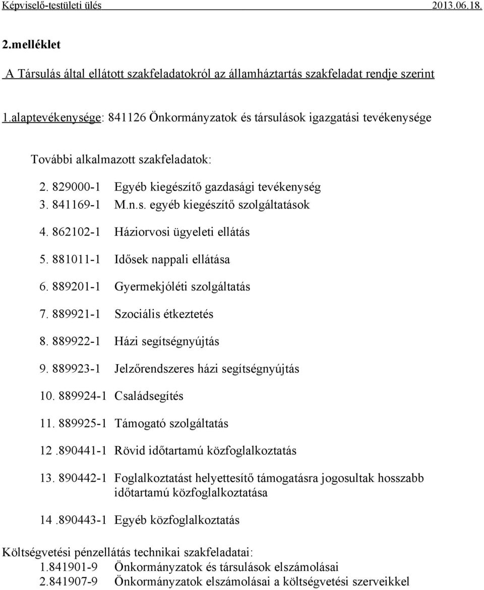 862102-1 Háziorvosi ügyeleti ellátás 5. 881011-1 Idősek nappali ellátása 6. 889201-1 Gyermekjóléti szolgáltatás 7. 889921-1 Szociális étkeztetés 8. 889922-1 Házi segítségnyújtás 9.