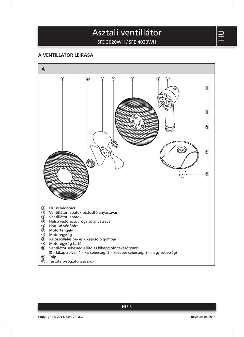 Asztali ventillátor Használati útmutató - PDF Ingyenes letöltés