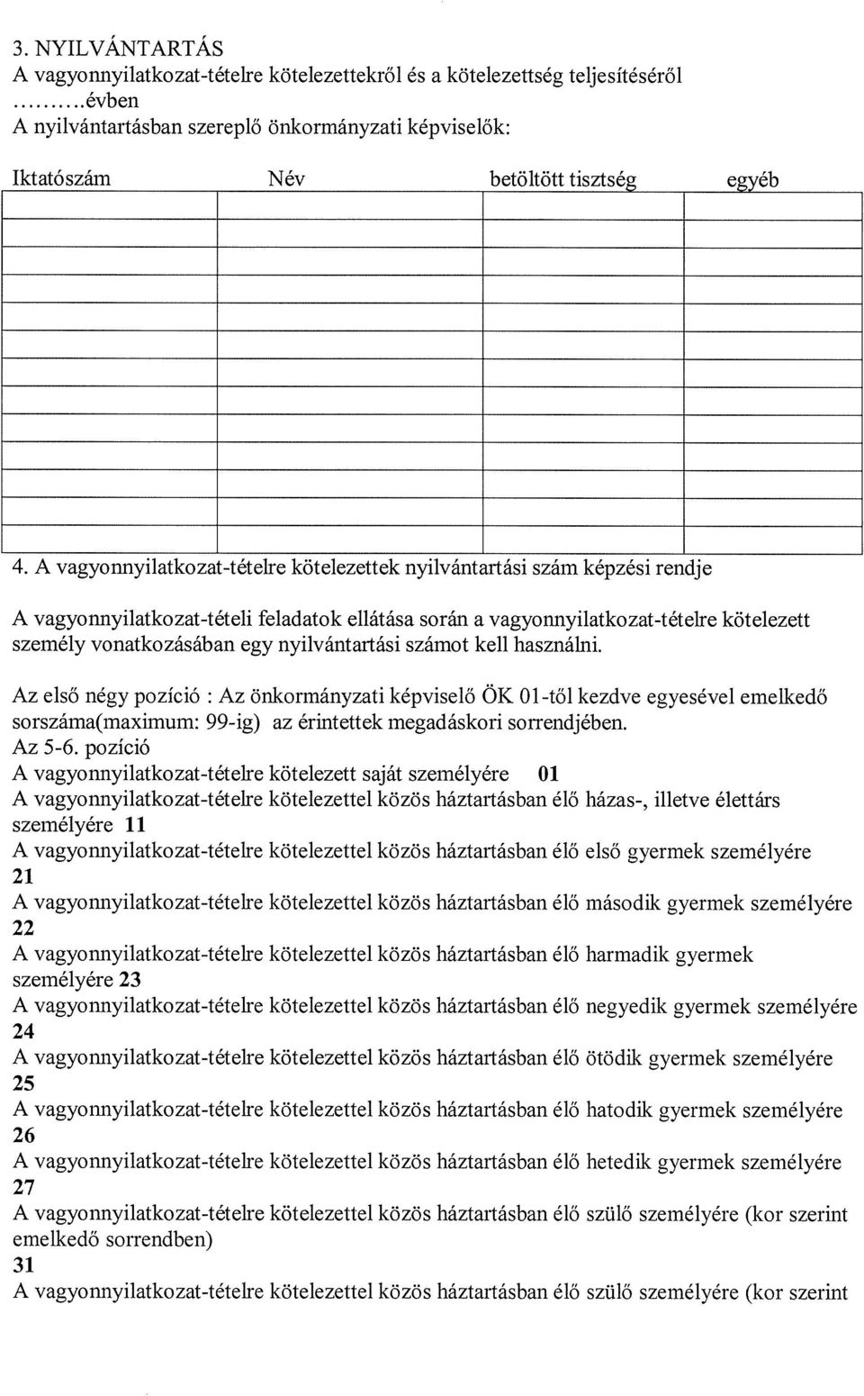 nyilvántartási számot kell használni. Az első négy pozíció : Az önkormányzati képviselő ÖK Ol-től kezdve egyesével emelkedő sorszáma(rnaximum: 99-ig) az érintettek megadáskori sorrendjében. Az 5-6.