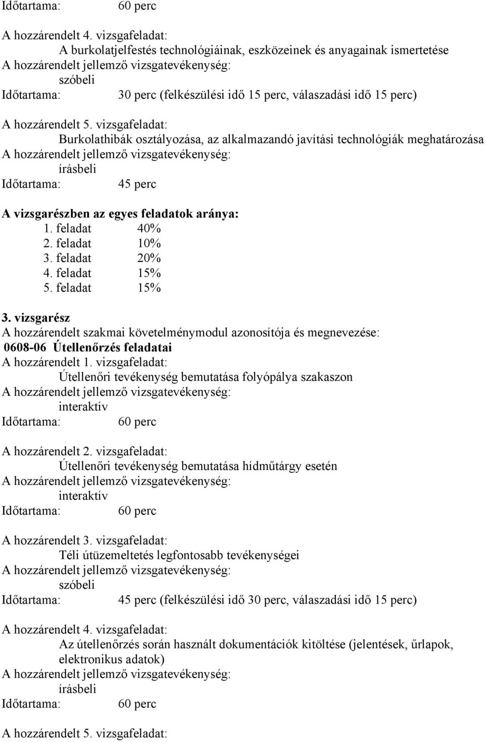 vizsgafeladat: Burkolathibák osztályozása, az alkalmazandó javítási technológiák meghatározása írásbeli Időtartama: 45 perc A vizsgarészben az egyes feladatok aránya: 1. feladat 40% 2. feladat 10% 3.
