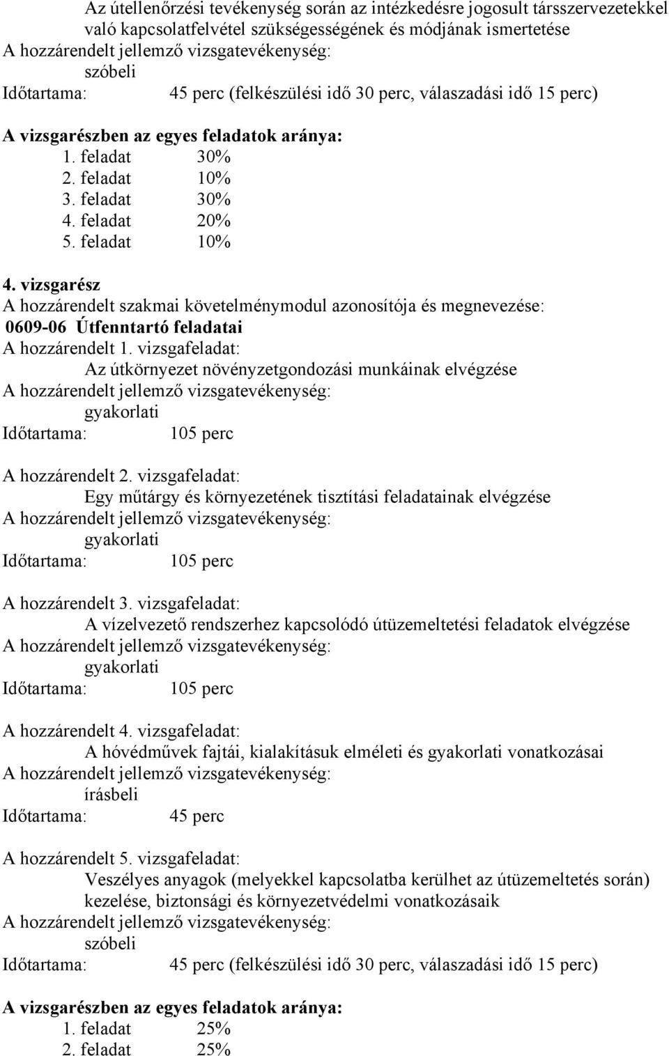 vizsgarész A hozzárendelt szakmai követelménymodul azonosítója és megnevezése: 0609-06 Útfenntartó feladatai A hozzárendelt 1.