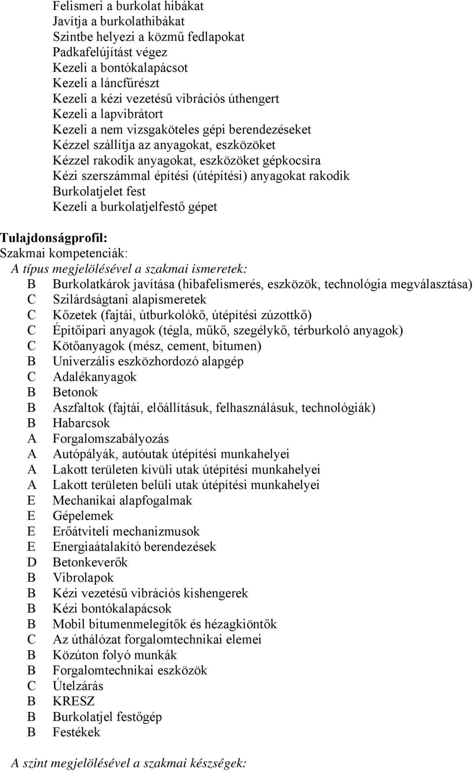 (útépítési) anyagokat rakodik Burkolatjelet fest Kezeli a burkolatjelfestő gépet Tulajdonságprofil: Szakmai kompetenciák: A típus megjelölésével a szakmai ismeretek: B Burkolatkárok javítása