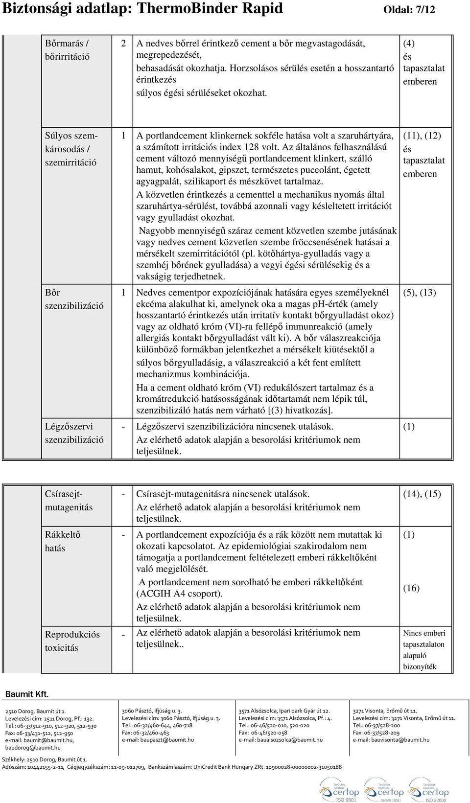 (4) és tapasztalat emberen Súlyos szemkárosodás / szemirritáció Bőr szenzibilizáció Légzőszervi szenzibilizáció 1 A portlandcement klinkernek sokféle hatása volt a szaruhártyára, a számított