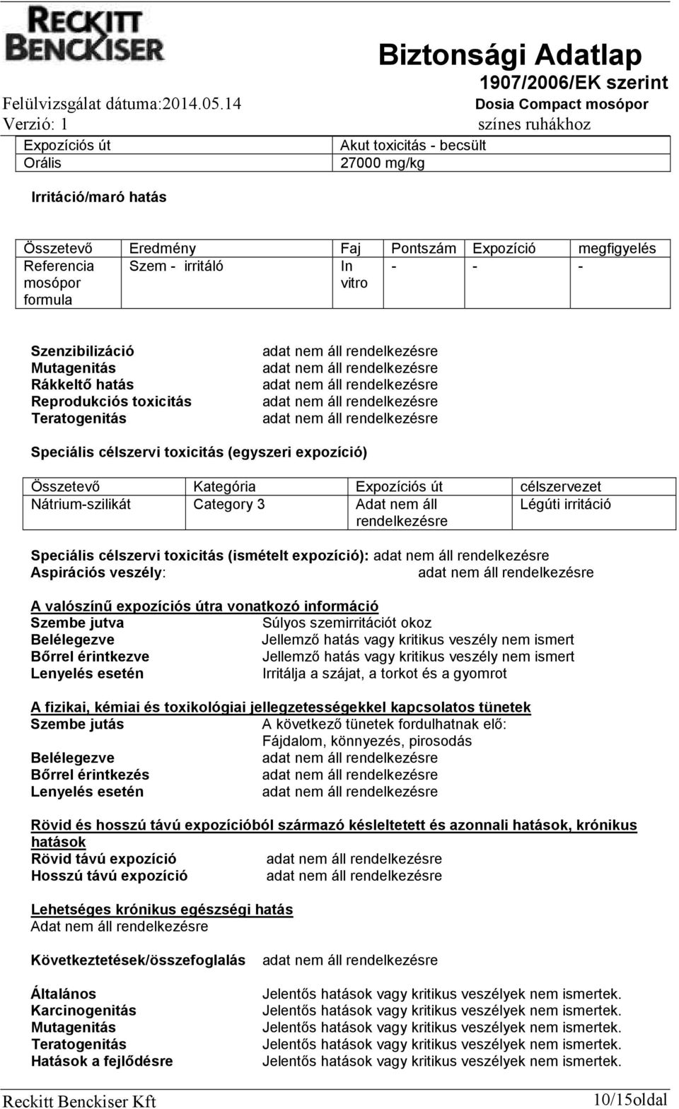 Category 3 Adat nem áll Légúti irritáció rendelkezésre Speciális célszervi toxicitás (ismételt expozíció): Aspirációs veszély: A valószínű expozíciós útra vonatkozó információ Szembe jutva Súlyos