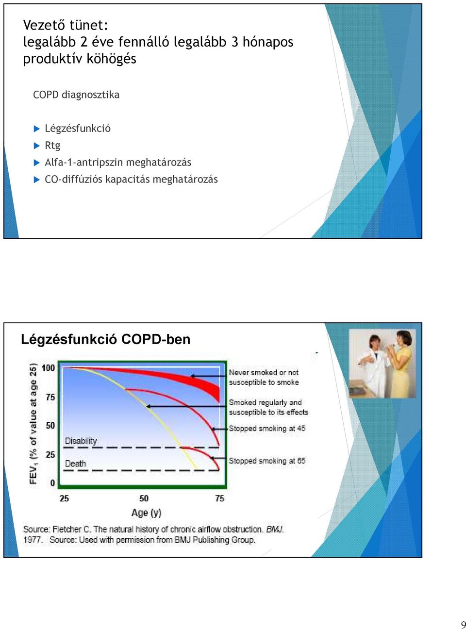 Légzésfunkció Rtg Alfa-1-antripszin meghatározás