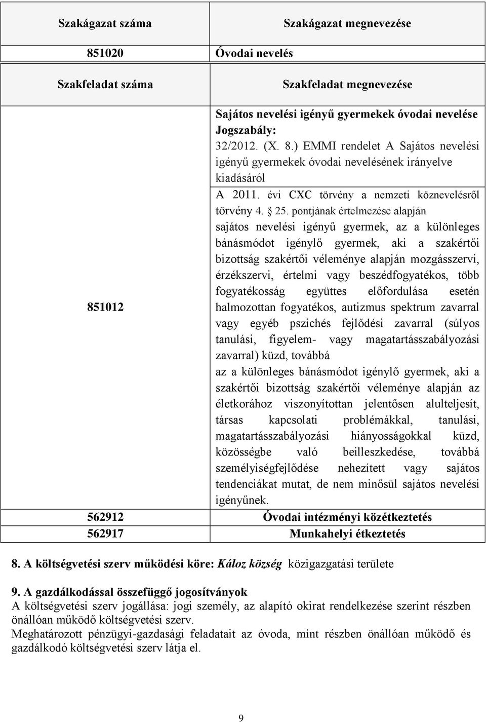 pontjának értelmezése alapján sajátos nevelési igényű gyermek, az a különleges bánásmódot igénylő gyermek, aki a szakértői bizottság szakértői véleménye alapján mozgásszervi, érzékszervi, értelmi