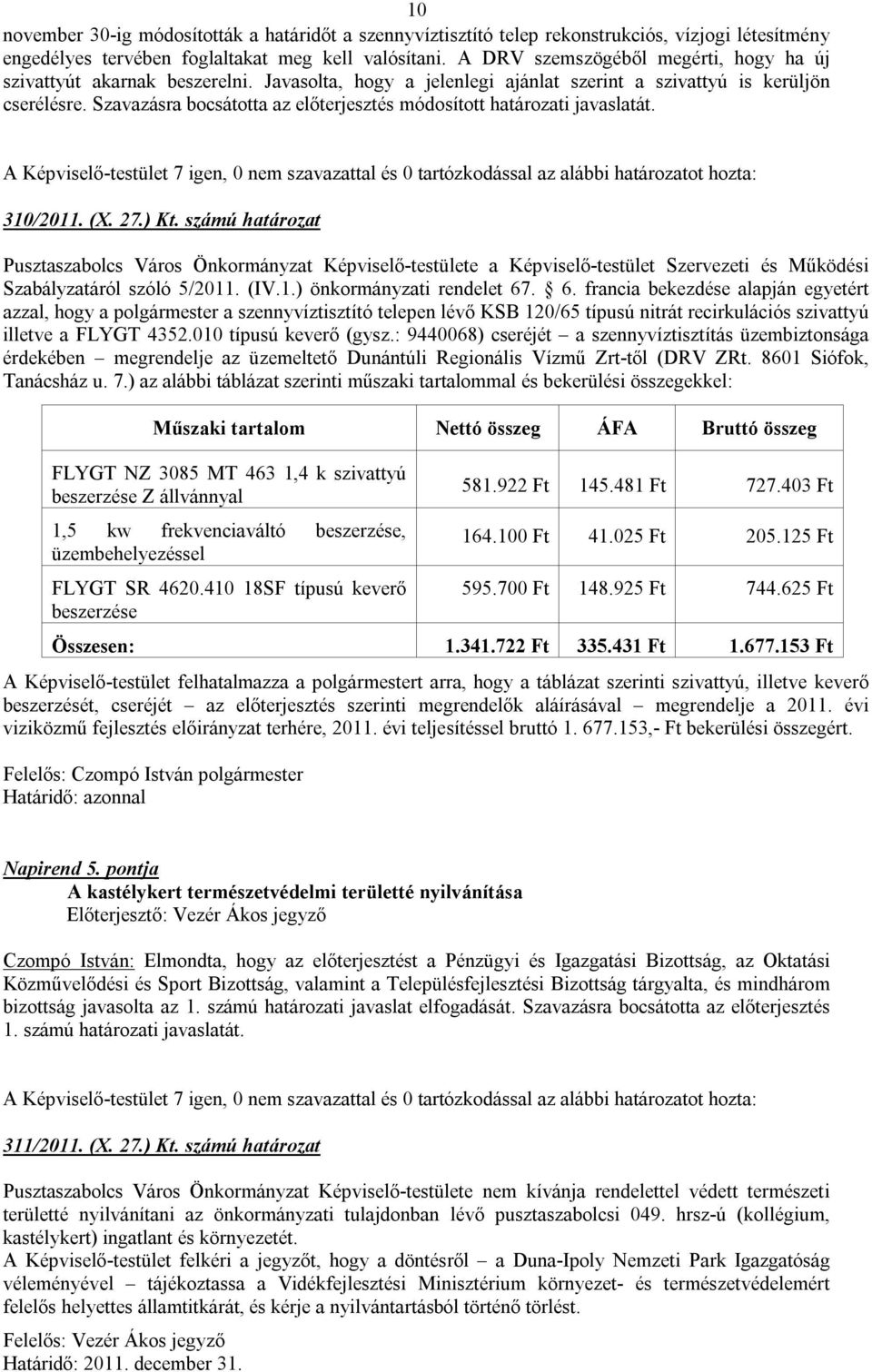 Szavazásra bocsátotta az előterjesztés módosított határozati javaslatát. 310/2011. (X. 27.) Kt.