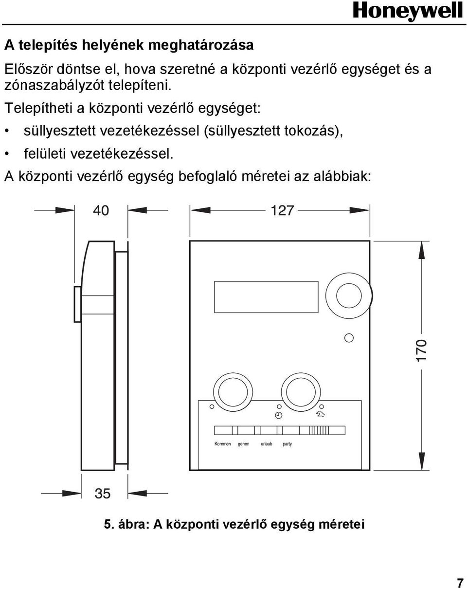 Telepítheti a központi vezérlő egységet: süllyesztett vezetékezéssel (süllyesztett