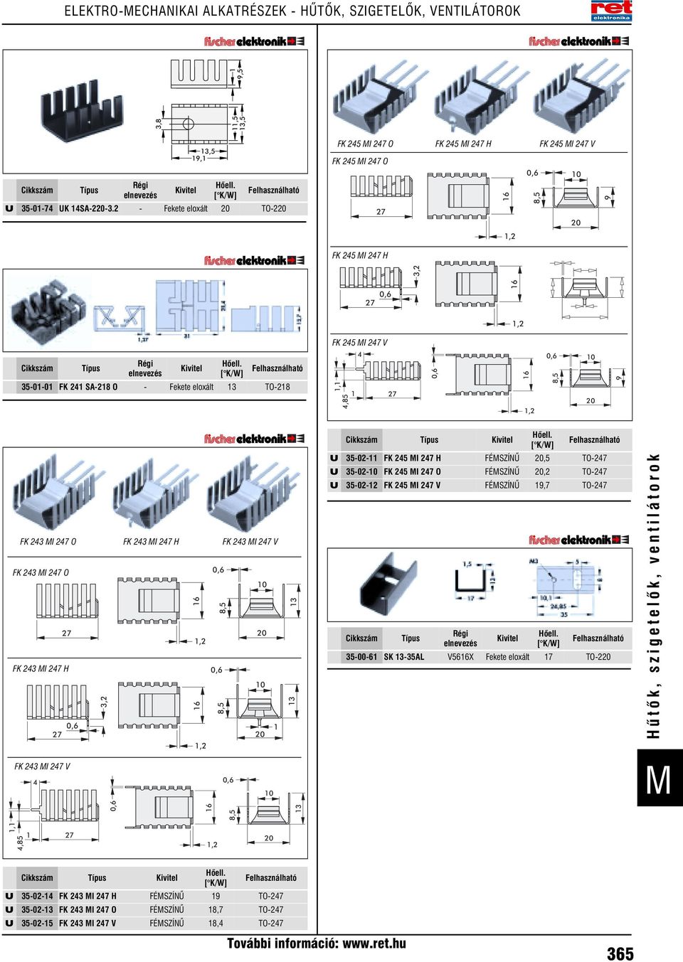 SA-218 O - Fekete eloxált 13 TO-218 1,1 4,85 4 1 27 0,6 16 1,2 FK 243 I 247 O FK 243 I 247 H FK 243 I 247 V FK 243 I 247 O 0,6 10 16 8,5 27 20 1,2 FK 243 I 247 H 0,6 10 3,2 16 8,5 0,6 1 27 20 1,2 13
