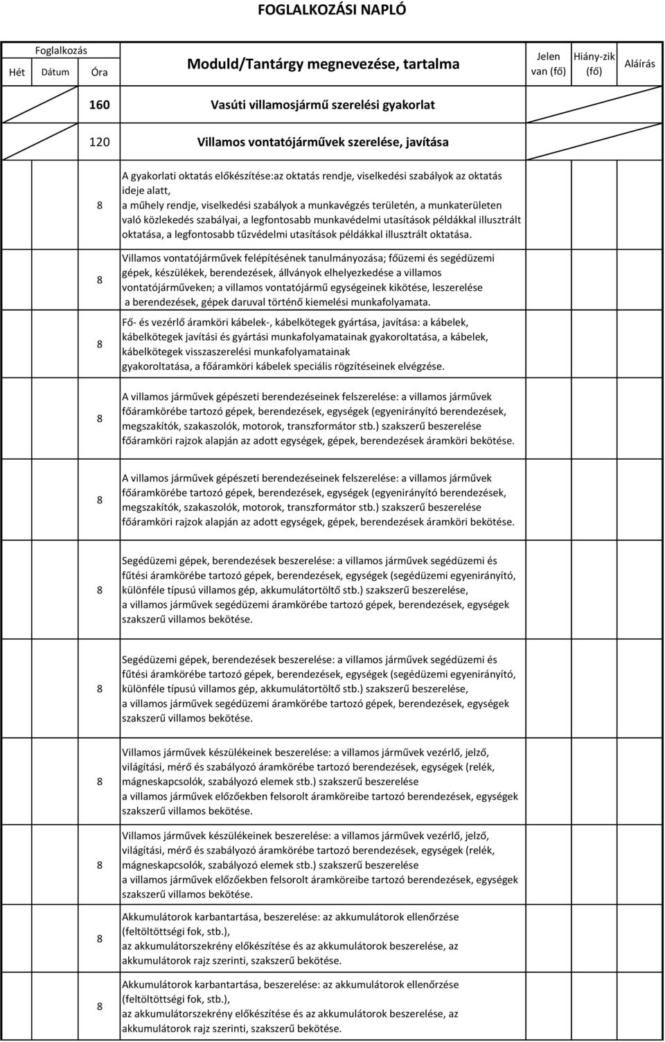 közlekedés szabályai, a legfontosabb munkavédelmi utasítások példákkal illusztrált oktatása, a legfontosabb tűzvédelmi utasítások példákkal illusztrált oktatása.