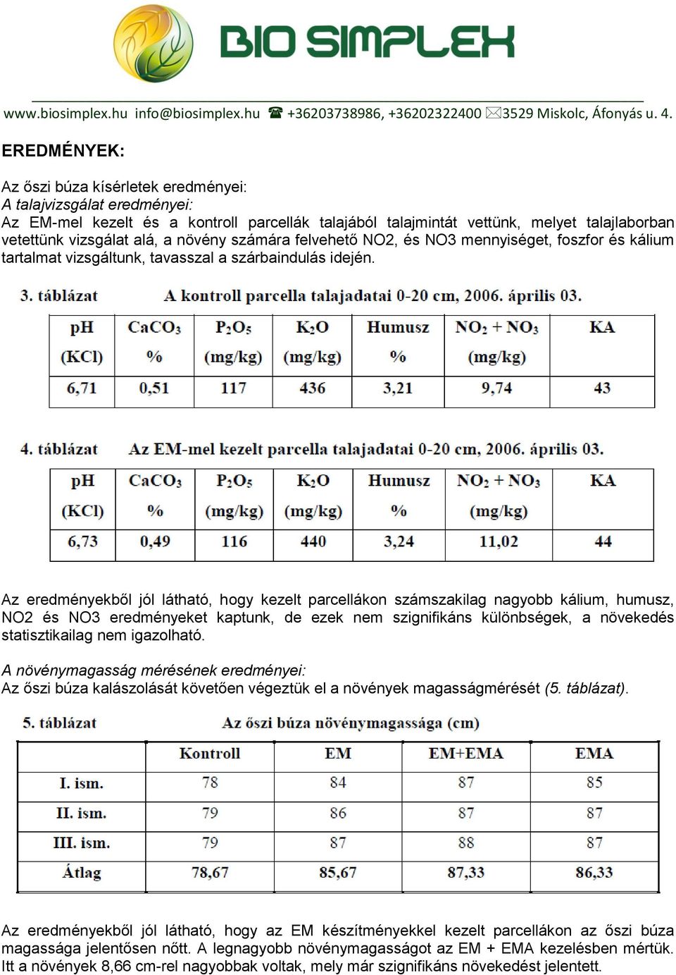 Az eredményekből jól látható, hogy kezelt parcellákon számszakilag nagyobb kálium, humusz, NO2 és NO3 eredményeket kaptunk, de ezek nem szignifikáns különbségek, a növekedés statisztikailag nem