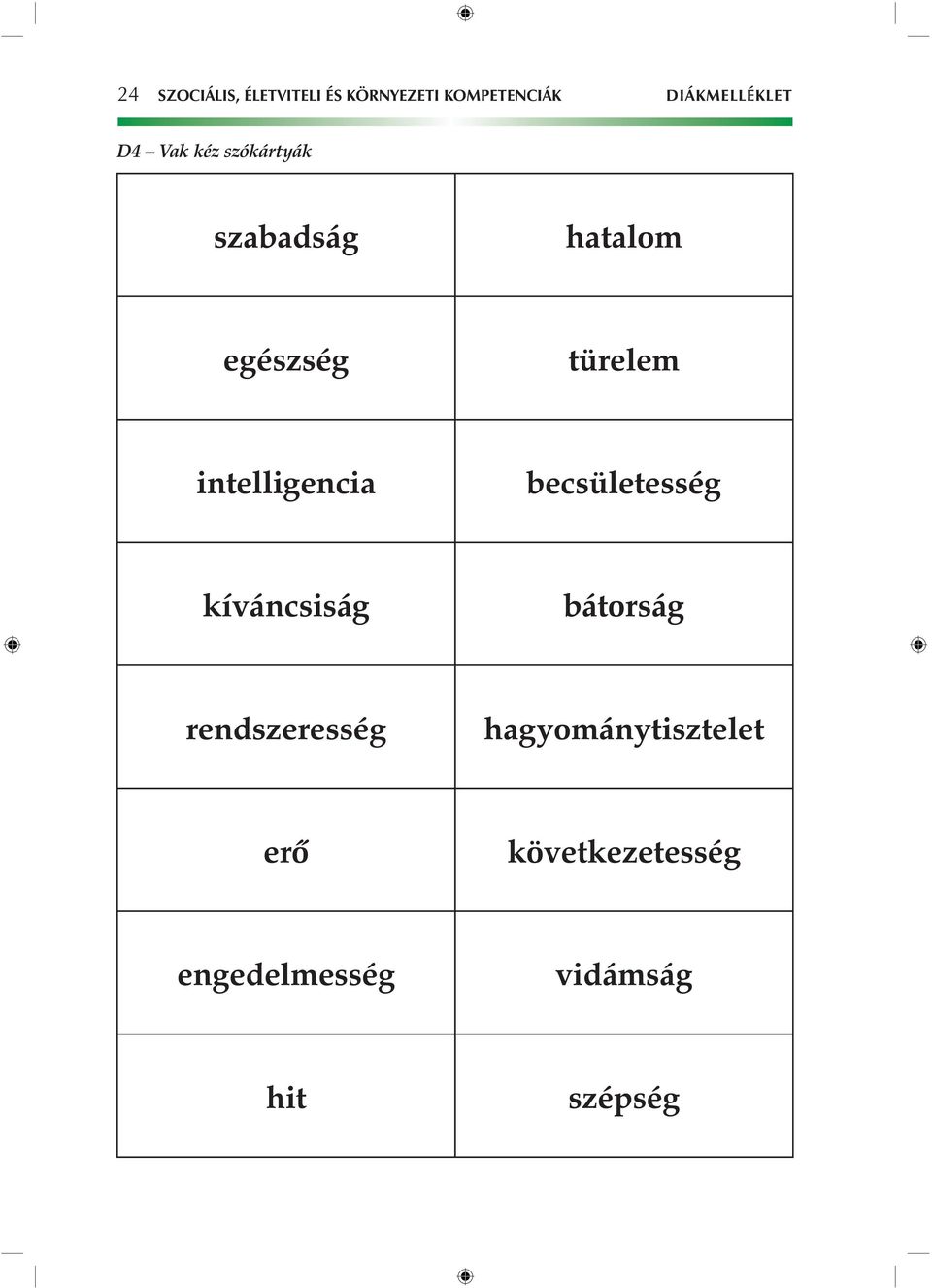 türelem intelligencia becsületesség kíváncsiság bátorság