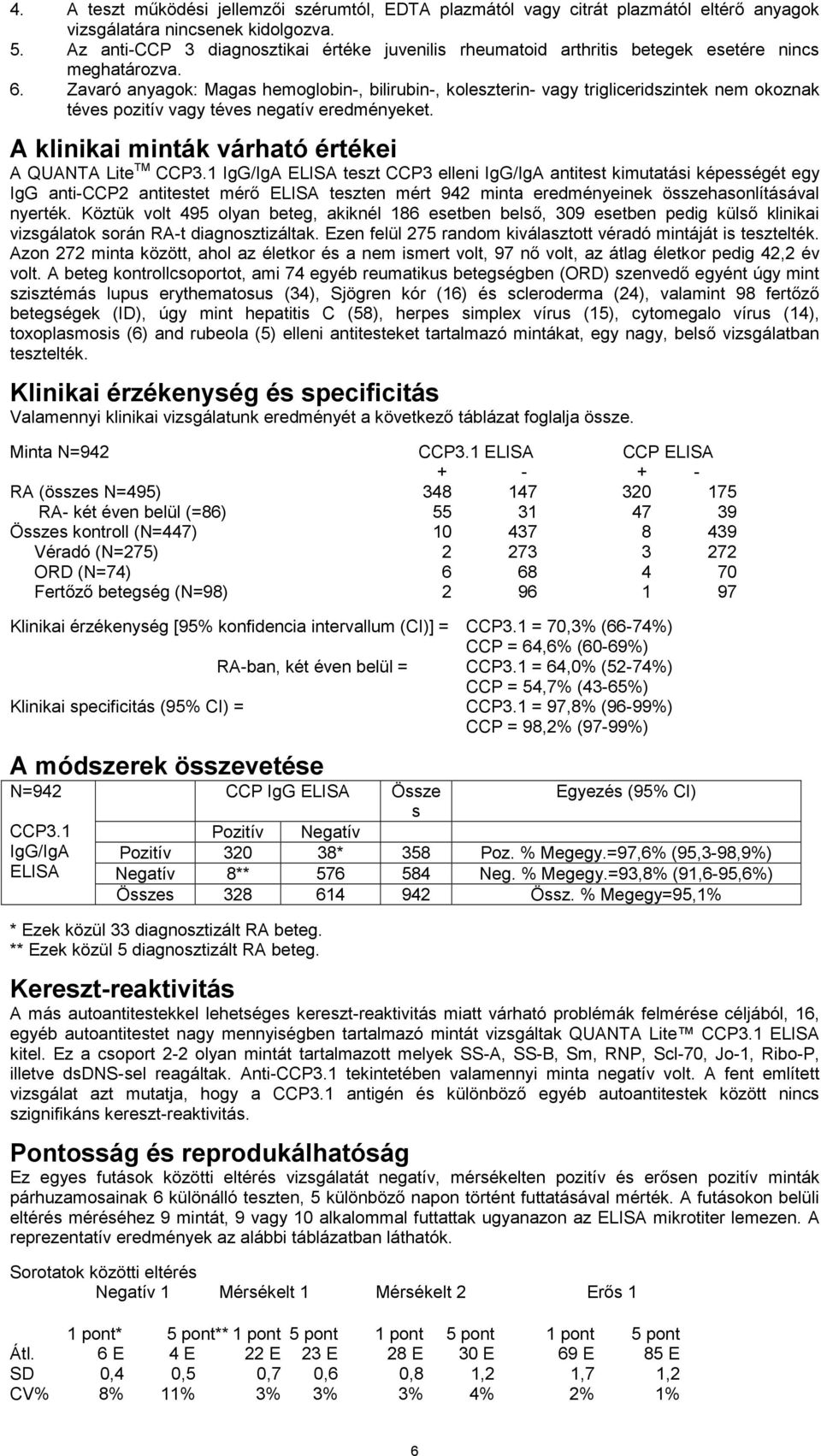 Zavaró anyagok: Magas hemoglobin-, bilirubin-, koleszterin- vagy trigliceridszintek nem okoznak téves pozitív vagy téves negatív eredményeket. A klinikai minták várható értékei A QUANTA Lite TM CCP3.