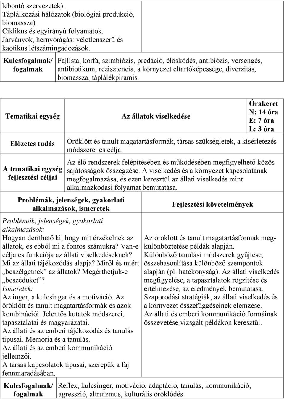 Az állatok viselkedése N: 14 óra E: 7 óra L: 3 óra Öröklött és tanult magatartásformák, társas szükségletek, a kísérletezés módszerei és célja.