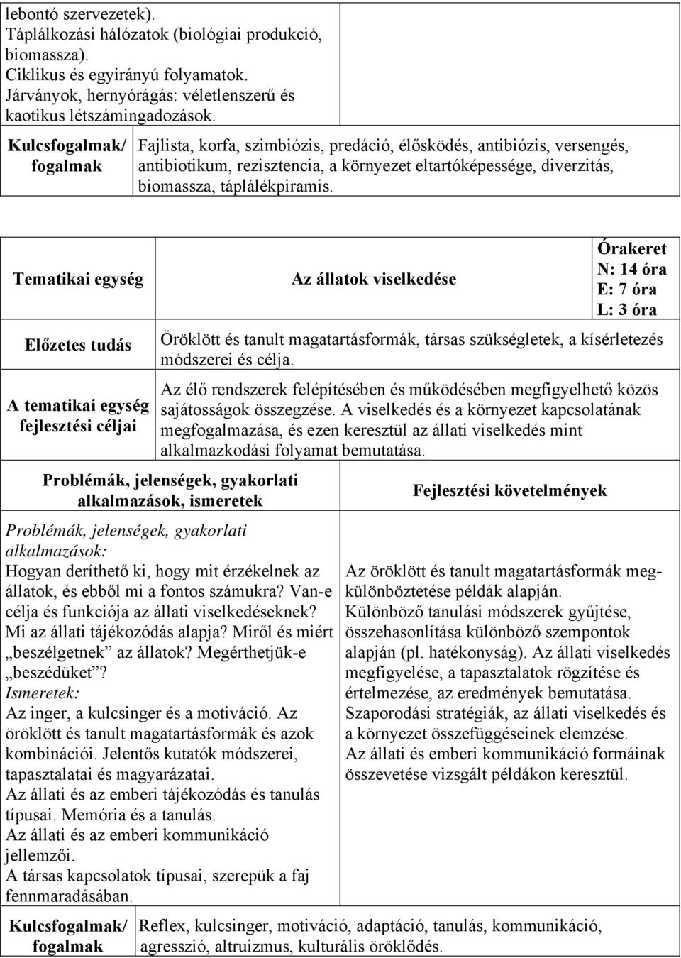 Az állatok viselkedése N: 14 óra E: 7 óra L: 3 óra Öröklött és tanult magatartásformák, társas szükségletek, a kísérletezés módszerei és célja.