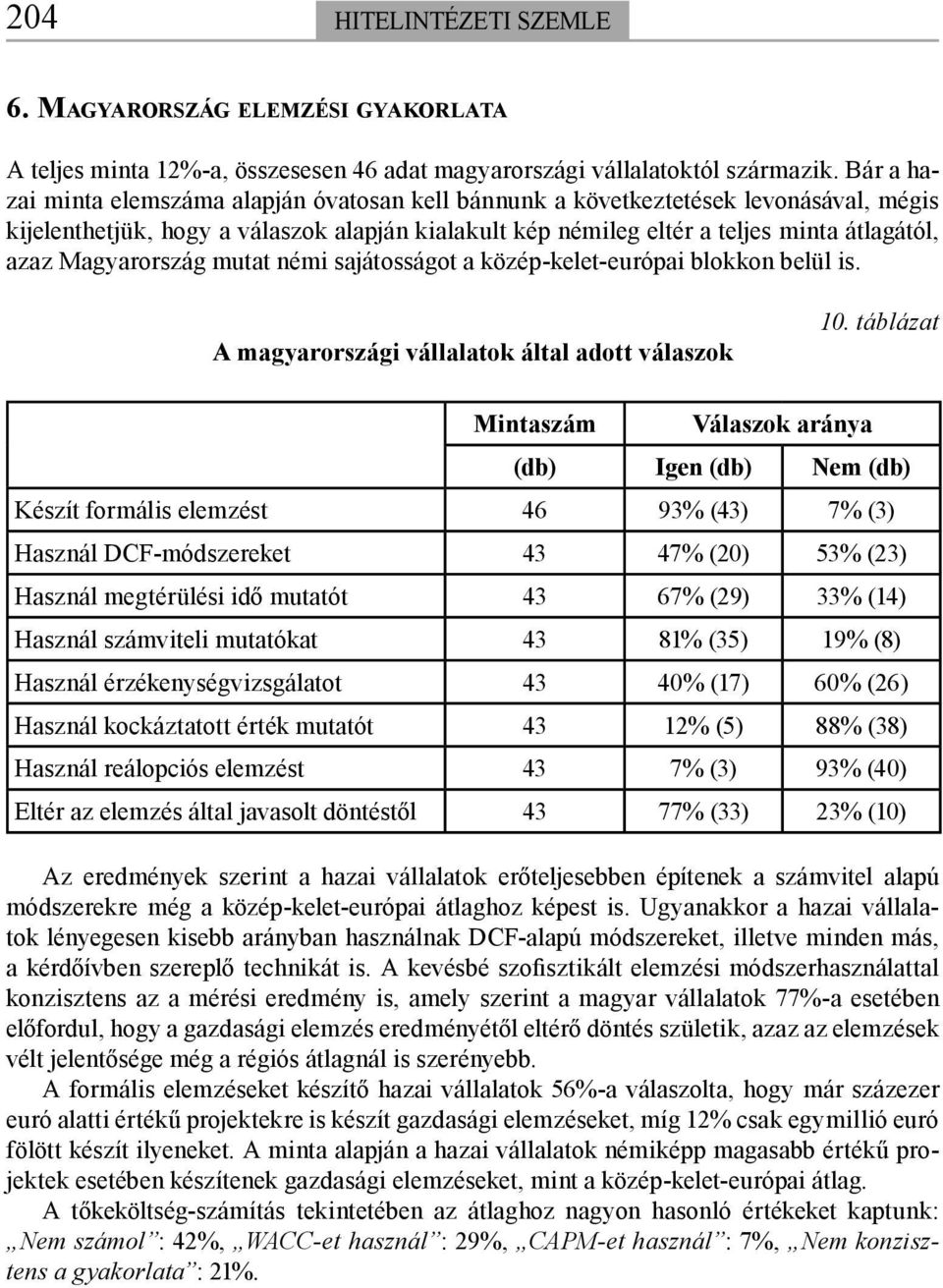 Magyarország mutat némi sajátosságot a közép-kelet-európai blokkon belül is. A magyarországi vállalatok által adott válaszok 10.
