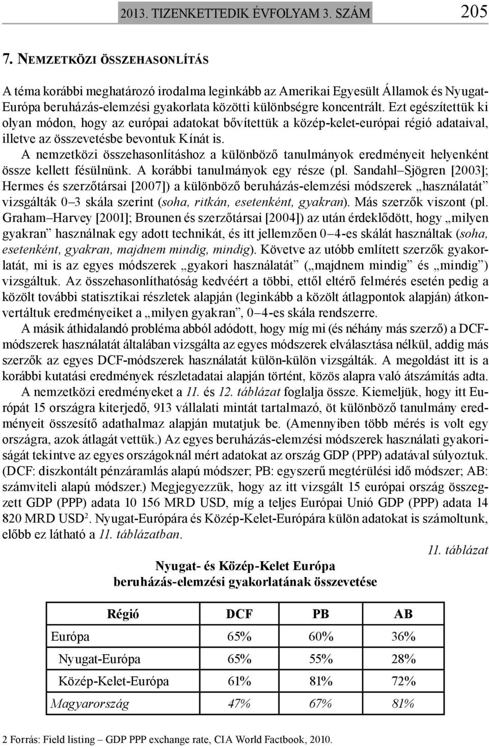 Ezt egészítettük ki olyan módon, hogy az európai adatokat bővítettük a közép-kelet-európai régió adataival, illetve az összevetésbe bevontuk Kínát is.