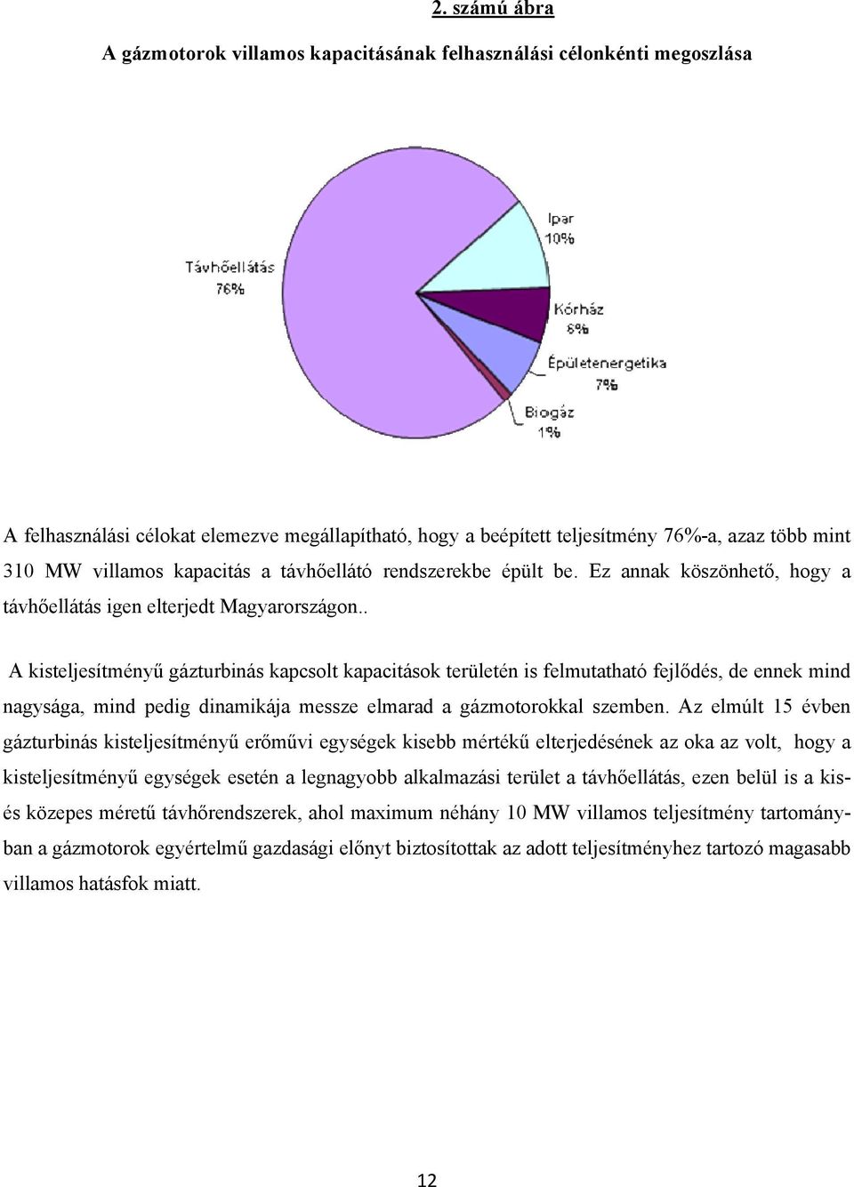 . A kisteljesítményű gázturbinás kapcsolt kapacitások területén is felmutatható fejlődés, de ennek mind nagysága, mind pedig dinamikája messze elmarad a gázmotorokkal szemben.