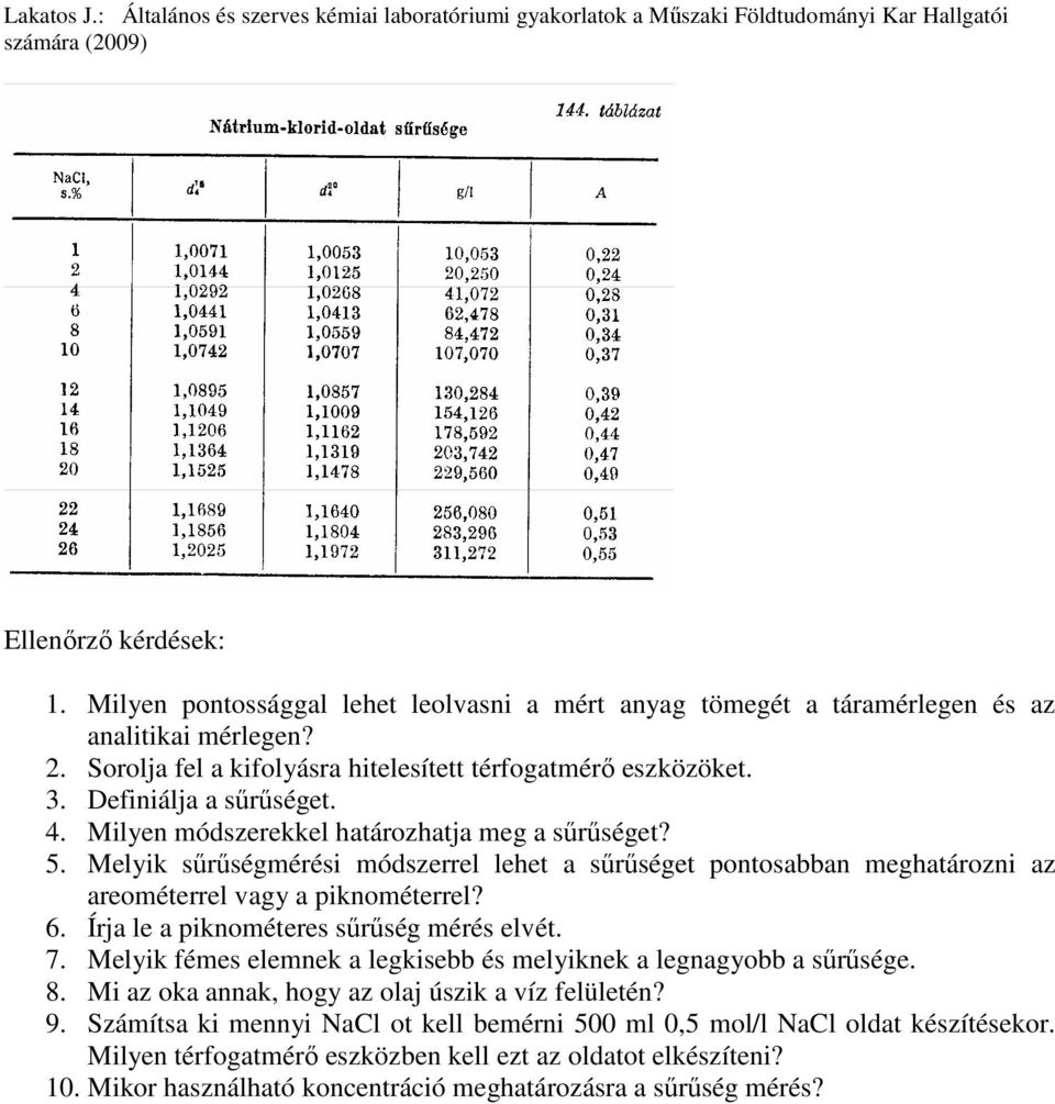 6. Írja le a piknométeres sőrőség mérés elvét. 7. Melyik fémes elemnek a legkisebb és melyiknek a legnagyobb a sőrősége. 8. Mi az oka annak, hogy az olaj úszik a víz felületén? 9.