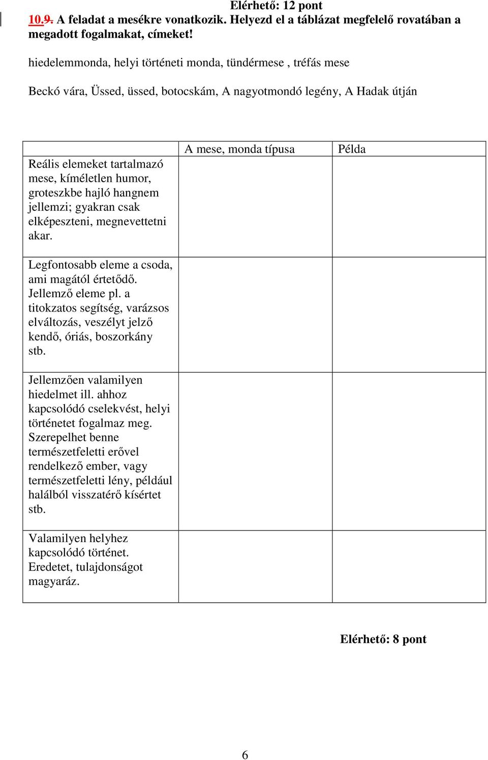 hajló hangnem jellemzi; gyakran csak elképeszteni, megnevettetni akar. Legfontosabb eleme a csoda, ami magától értetődő. Jellemző eleme pl.