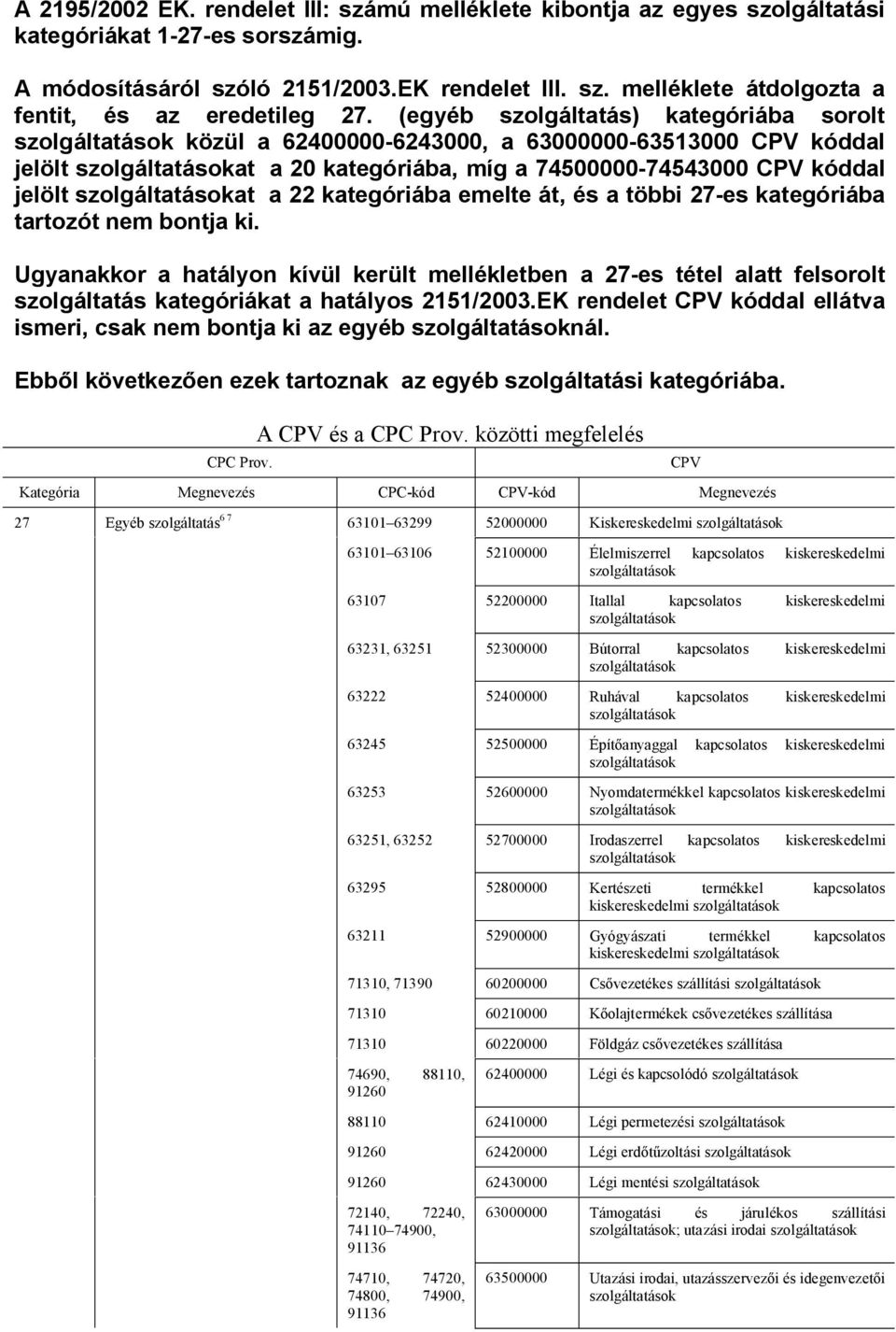 többi 27-es kategóriába tartozót nem bontja ki. Ugyanakkor a hatályon kívül került mellékletben a 27-es tétel alatt felsorolt szolgáltatás kategóriákat a hatályos 2151/2003.