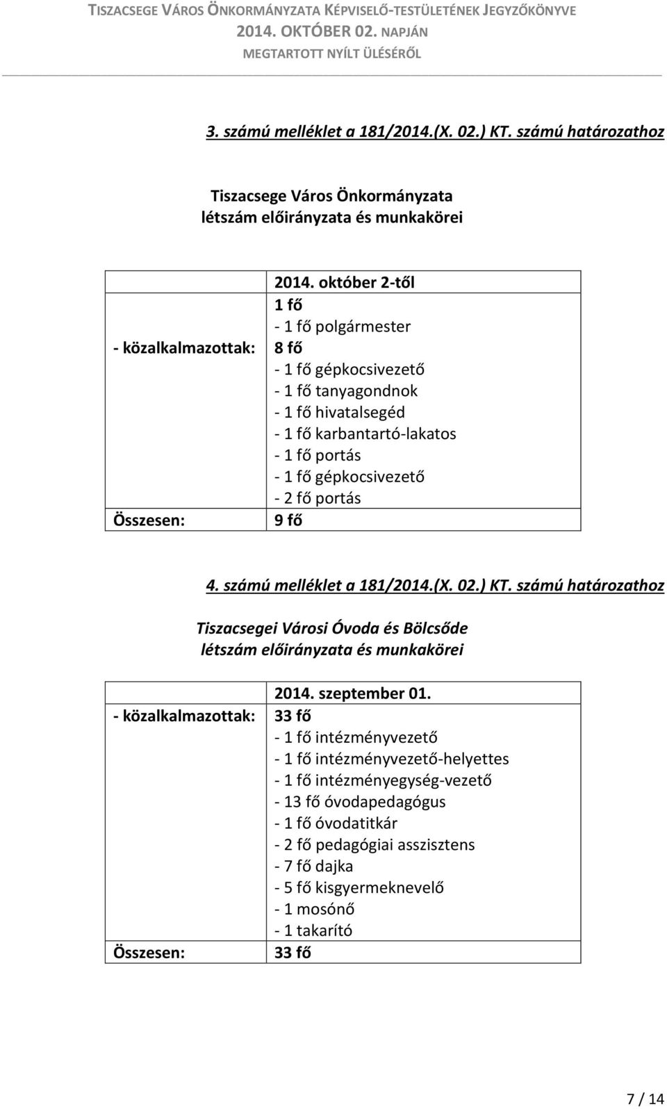 számú melléklet a 181/2014.(X. 02.) KT. számú határozathoz Tiszacsegei Városi Óvoda és Bölcsőde létszám előirányzata és munkakörei 2014. szeptember 01.